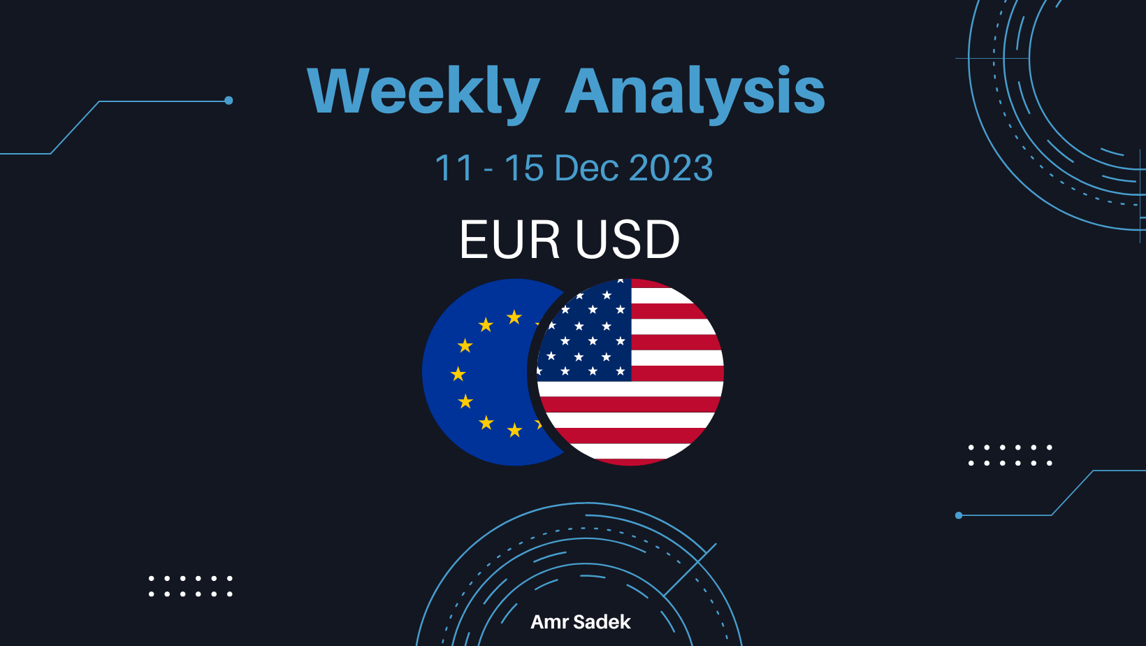 EURUSD 11 – 15 Dec 2023 Weekly Analysis – FOMC Week!