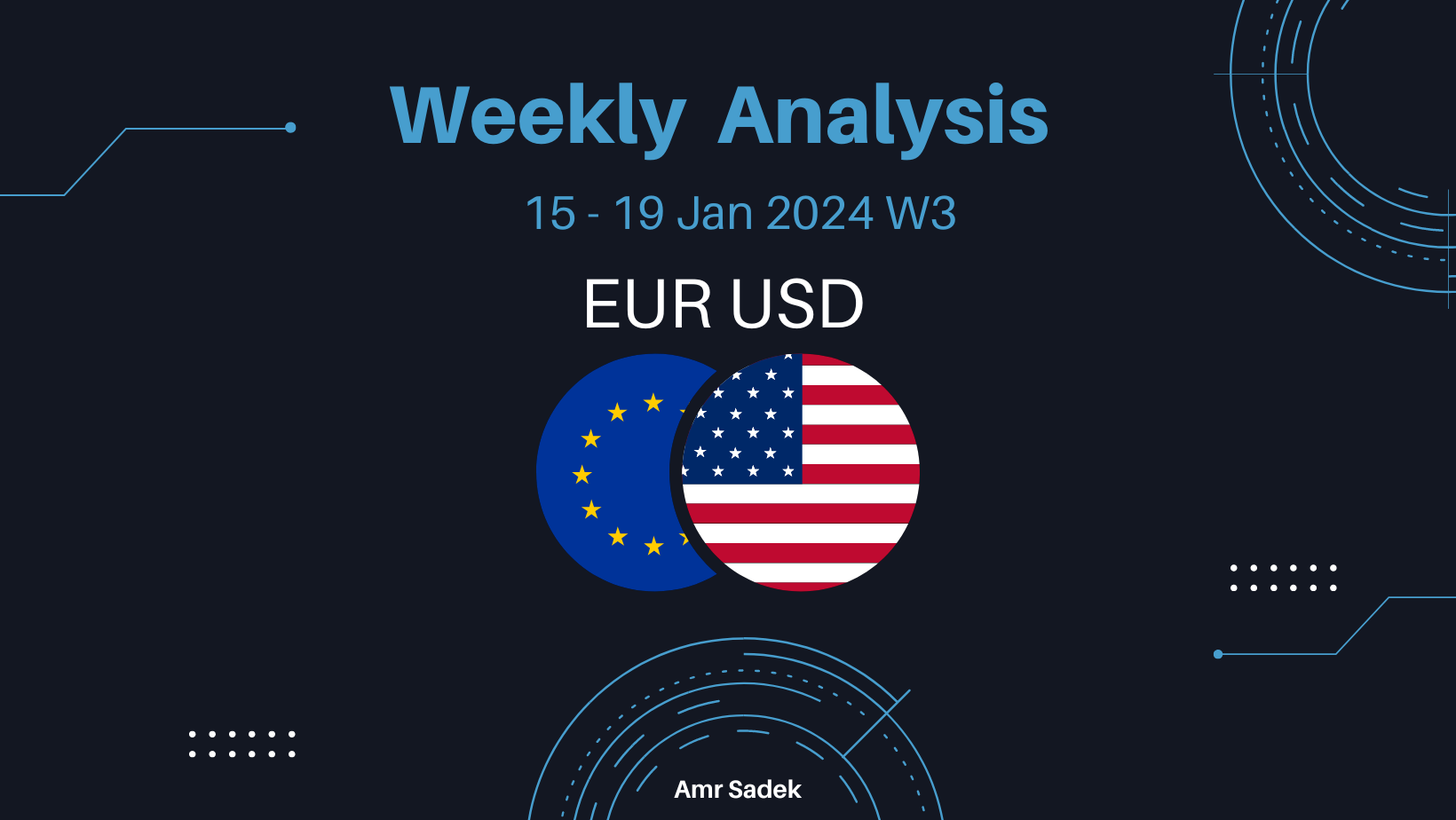 EURUSD 15-19 Jan 2024 W3 Weekly Analysis