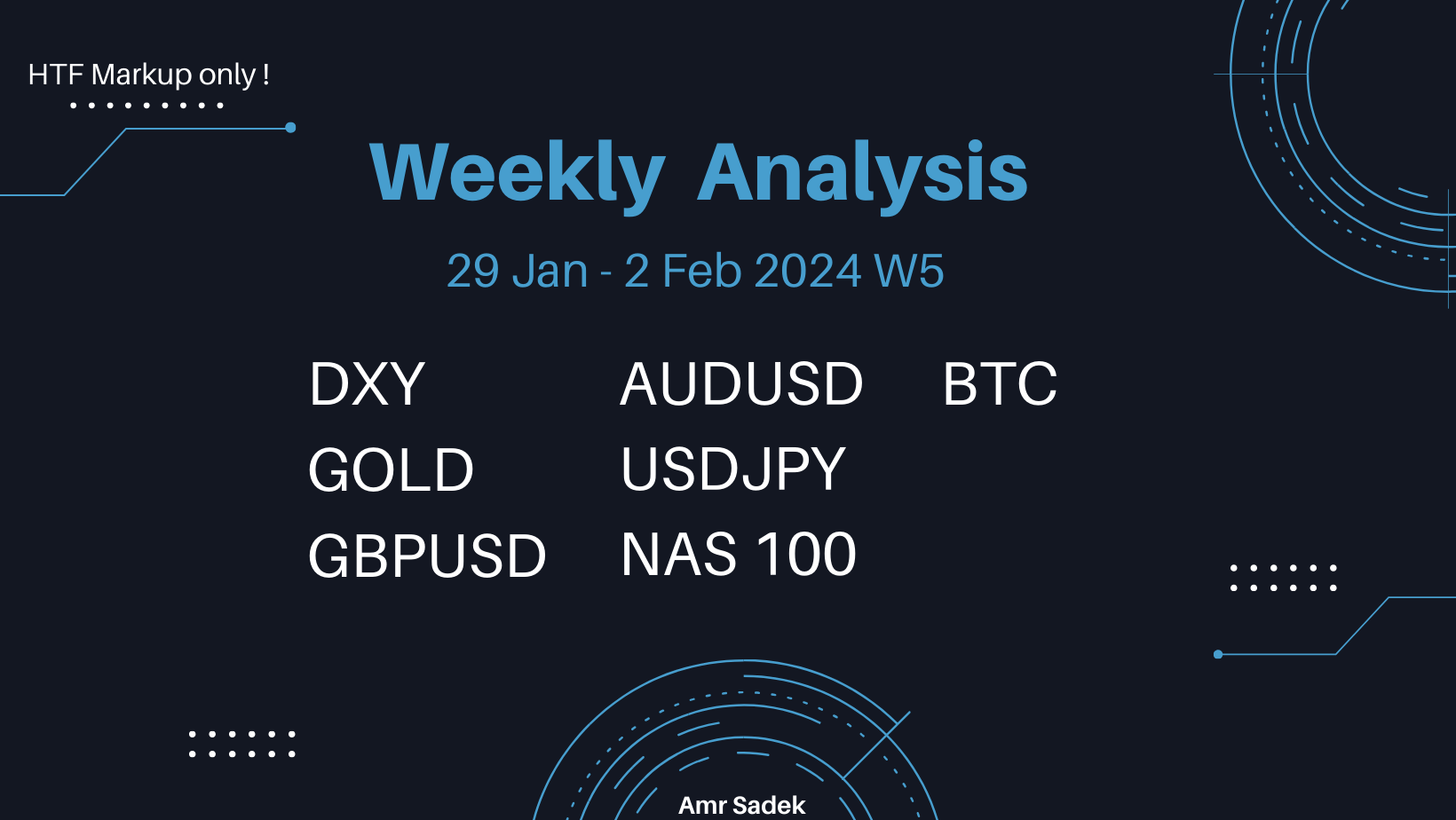 HTF Markup 29-2 Feb 2024 W5 – XAU, DXY, GBP, JPY, AUD, NAS, BTC