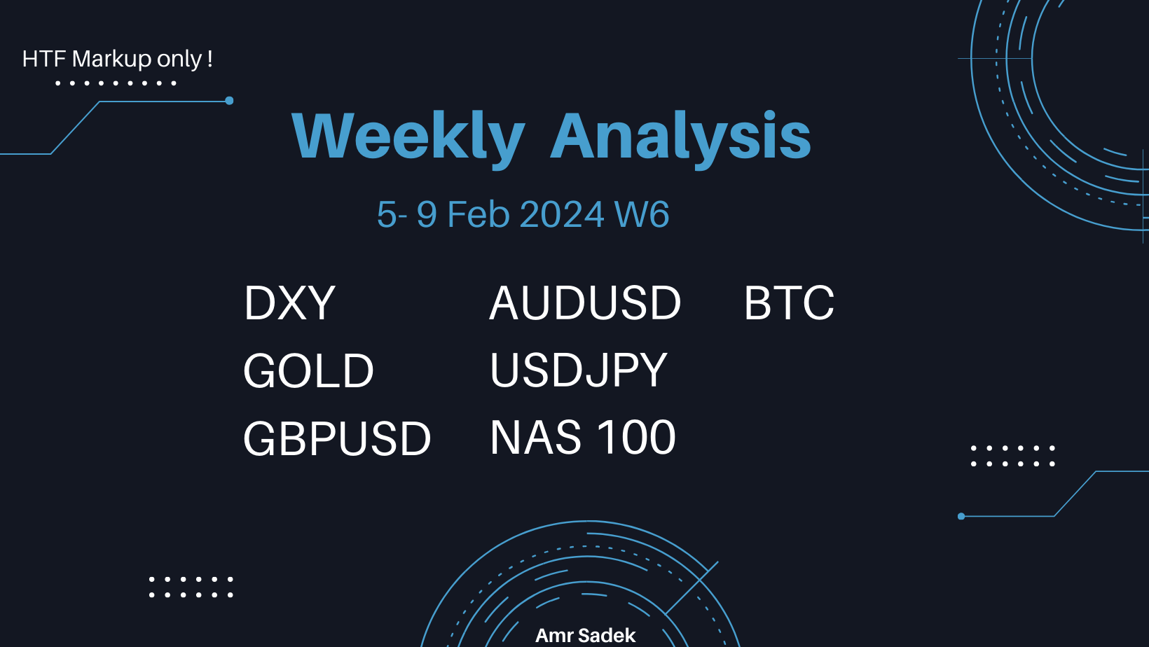 HTF Markup 5-9 Feb 2024 W6 – XAU, DXY, GBP, JPY, AUD, NAS, BTC