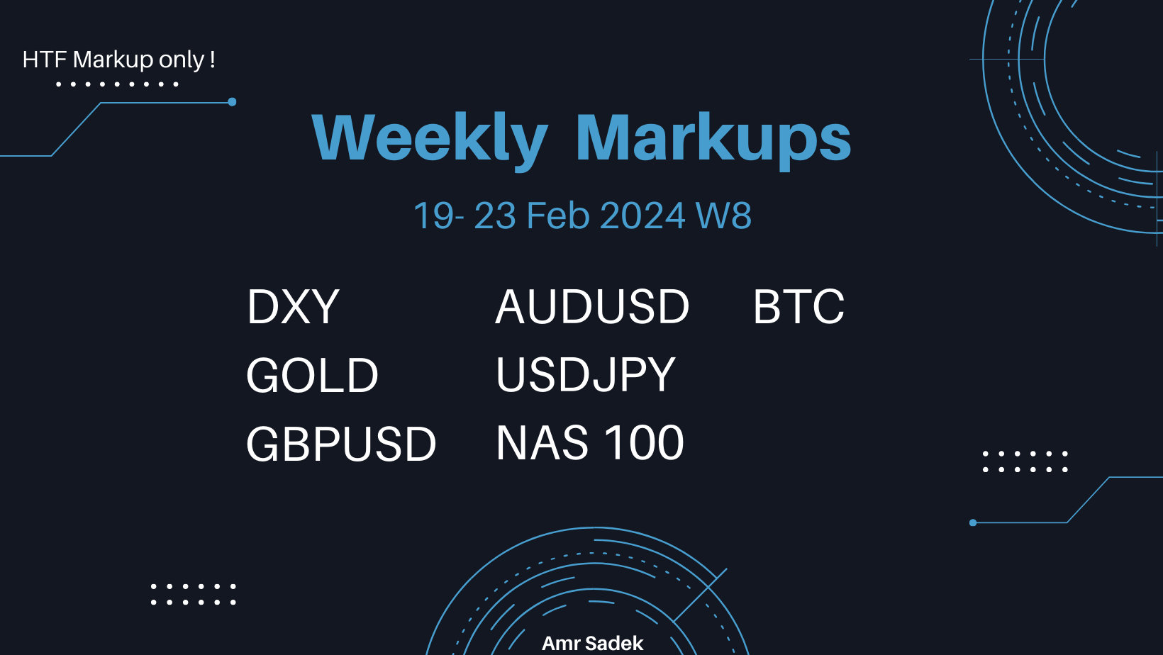 HTF Markup 19-23 Feb 2024 W8 – XAU, DXY, GBP, JPY, AUD, NAS, BTC