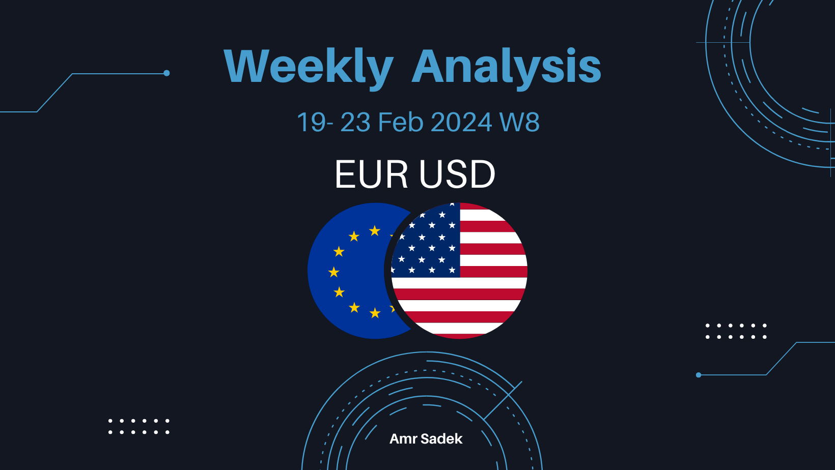 EURUSD 19-23 Feb 2024 W8 Weekly Analysis – EU CPI/PMI Week