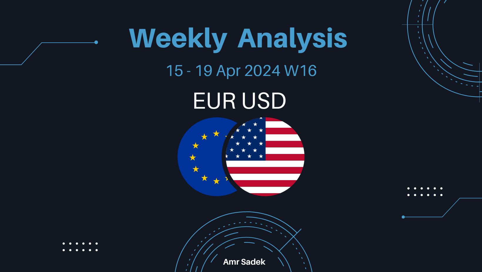 EURUSD 15-19 Apr 2024 W16 Weekly Analysis – Middle East Tension!
